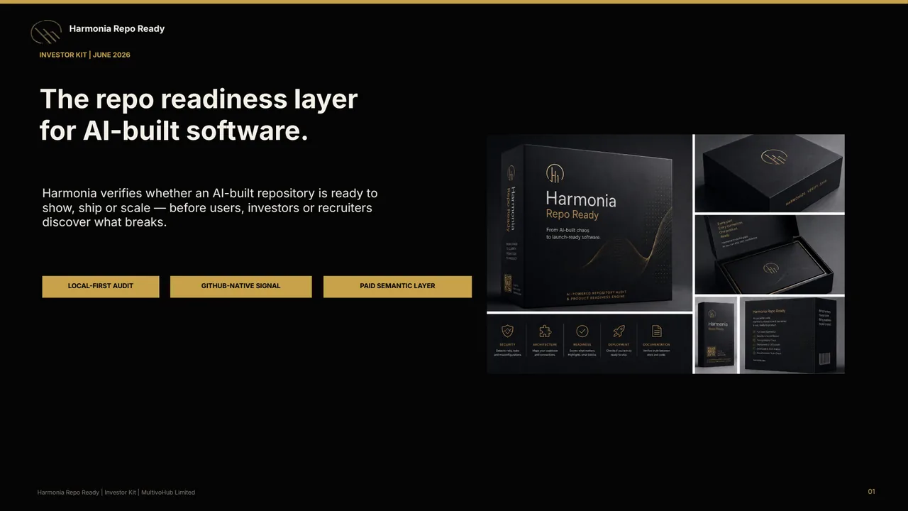 Investor deck — page 01