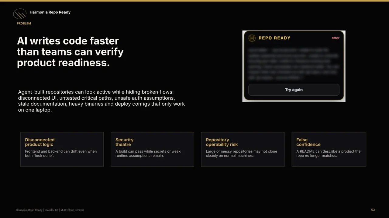 Investor deck — page 03