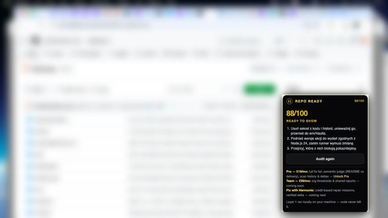 Repo Ready report on a real GitHub repo — repo data fogged, report readable